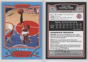 2008-09 Bowman Draft Picks & Stars Blue /499 Richard Hamilton #7