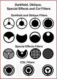 32mm Microscope Set Darkfield Oblique Sp. Effects COL Filters Compat. Zeiss + EQ - Picture 1 of 1