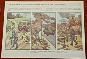 VTG Soviet Poster Chernobyl Radiation Protection fallout stalker2 Nuclear USSR42 - Picture 1 of 6