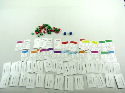 VTG 1991 Parker Brothers Monopoly Europese Edditie Game Pieces & Cards READ - Image 1 of 4