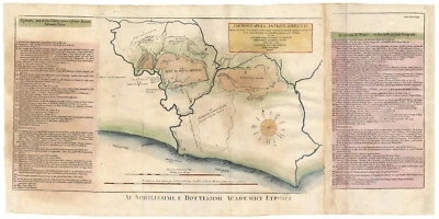 Antique Map "Chorographia Antiqui Agrigenti" (Agrigento-Italy) Pancraz, 1747 - Image 1 of 4