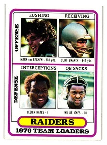 1980 Topps Clark Gaines / Wesley Walker / Burgess Owens / Joe Klecko#507  Jets