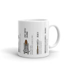 Great Rockets of History Mug 11oz