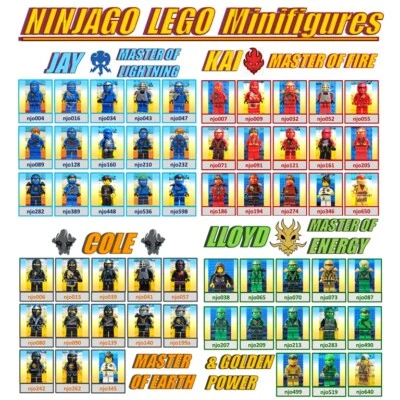 ✨Kate's Figs: LEGO - NINJAGO Heroes & Allies - Great Condition 🥷 - Image 1 of 4