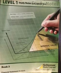 Vintage #3 Level One Study 2005 CFA Books 3,4,6 Schweser Study Program Kaplan - Picture 1 of 6