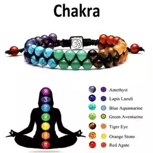 BRACCIALE DEI 7 CHAKRA ENERGIA POSITIVA PIETRE MINERALI BRACCIALETTO - Foto 1 di 6