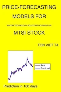 Price-Forecasting Models for MACOM Technology Solutions Holdings Inc MTSI Stock - Picture 1 of 1