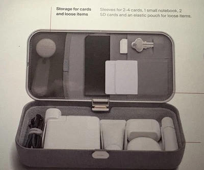 OrbitKey Nest v2 - image 1 of 3