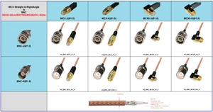 50Ω coaxial extension BNC(Male/Female) MCX(Straigh/90°) RG316(AWG26) max. 1m - Picture 1 of 12