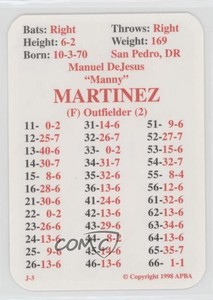 1998 APBA Baseball 1998 Season Manny Martinez