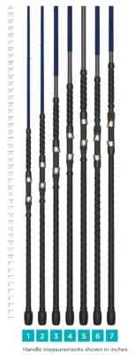 ST. CROIX LEGEND SURF SPINNING RODS BRAND NEW FREE/FAST SHIPPING US - Image 1 of 2