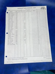 Vintage 1960s McDonalds Paper Inventory Chart - Bild 1 von 1