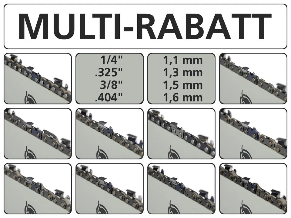 Chaîne de tronçonneuse Sägenspezi