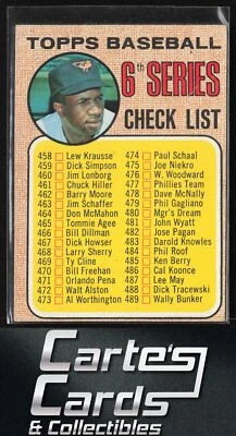 Frank Robinson 1968 Topps #454a Cap within circle 6th Series Checklist - Image 1 of 2