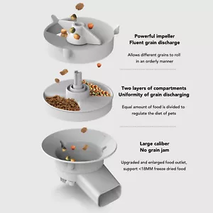 Pet Feeder Food Bowl Cat Food Dispenser 5L Capacity For Cats Dogs Single Bowl - Picture 1 of 24