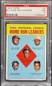 1963 Topps 1962 NL Home Run Leaders Mays Hank Aaron Robinson Banks Cepeda PSA 7 - Picture 1 of 2