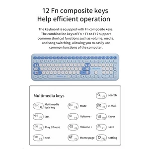 Green Mofii Wireless Keyboard And Mouse Set 110-Key Full Size -Slim 2.4G CT - Picture 1 of 10