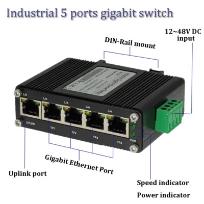 5 Port Gigabit 802.3af/at 120W PoE Industrial Ethernet Switch DIN-Rail SFP - Bild 1 von 4