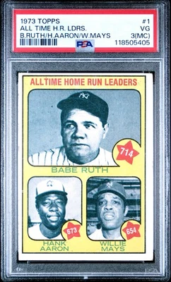 1973 Topps No1 All Time H.R. Ldrs. B.Ruth/H.Aaron/W.Mays (PSA 3) - Изображение 1 из 2