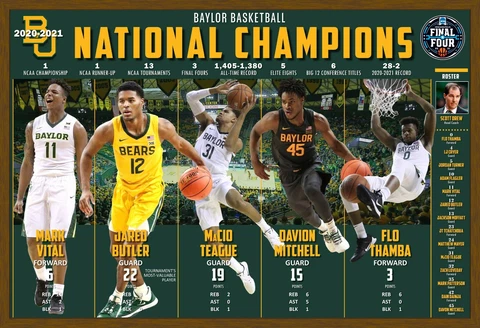 BAYLOR BEARS 2021 NATIONAL CHAMPIONS 19”x13” COMMEMORATIVE POSTER Cover