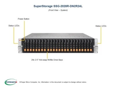 Supermicro SSG-2028R-DN2R24L 2U 24-Bay NVMe Barebones Storage Server NEW INSTOCK - Image 1 of 4