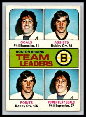 1975-76 OPC O-PEE-CHEE # 314  BOBBY ORR  TEAM LEADERS   23299 - Image 1 of 2