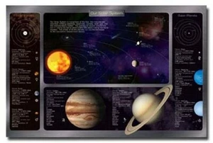 OUR SOLAR SYSTEM POSTER Educational RARE HOT NEW 24X36 - Picture 1 of 1
