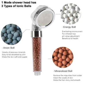 Shower Head High Pressure Water Saving 3 Mineral Balls Filter Ionic - Picture 1 of 8