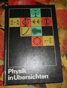 NRD + Podręcznik szkolny Fizyka w recenzjach + Pamięć wiedzy Klasy 9 i 10 