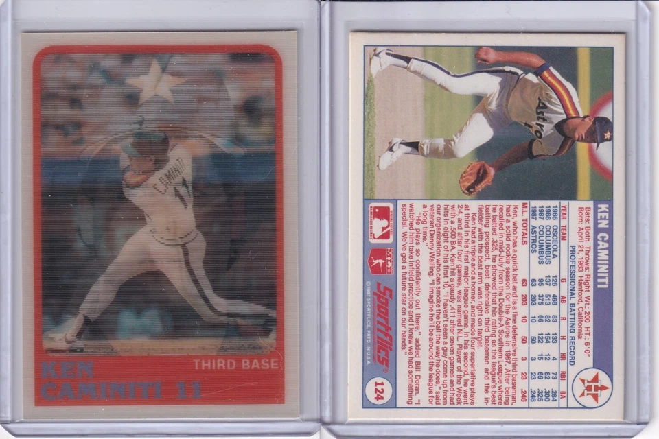 1988 Sportflics Baseball Card # 124 Ken Caminiti Rookie Houston Astros NM - Image 1 of 1