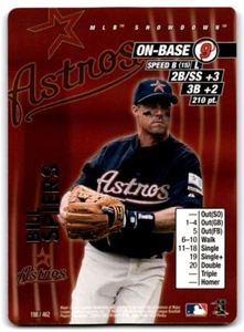 2001 MLB Showdown Bill Spiers Houston Astros #198 - Picture 1 of 2