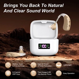 Hearing Amplifiers With Volume Control & Noise Canceling For Seniors - Picture 1 of 8