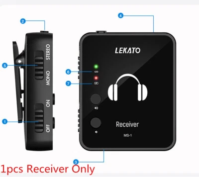LEKATO 2,4G Wireless Guitar Monitor System Stereo Single Receiver NUR