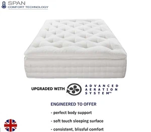 5000 Pillow-top Pocket Spring Deep Mattress 4FT6 Double 5FT King 6FT Super King - Picture 1 of 6