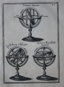 Impresión antigua original ESFERAS ARMILARES, mazo Alain Manesson, 1683 - Imagen 1 de 3