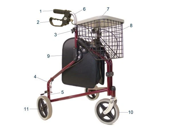 Drive Medical Rollator TriWalker Ersatzteile