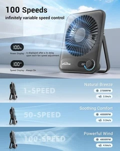 WHATOOK Desk Fan Mini Portable: Silent 1-100 Speeds, 5000mAh 24H Battery with FC - Picture 1 of 3