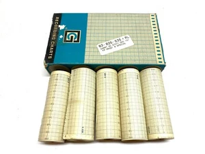 Graphic Controls GC 27071 Strip Recording Charts BOX OF 5 Rolls - Picture 1 of 4