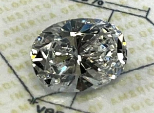 1.31 Carat Loose D COLOR / VS2 Pear Shaped Cut Diamond GIA Certified #222391257 - Picture 1 of 7