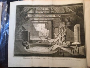 Enzyklopädie Diderot 1752-1770: Tinktur des goblins, Seidentinktur, 19 Tafeln - Bild 1 von 1