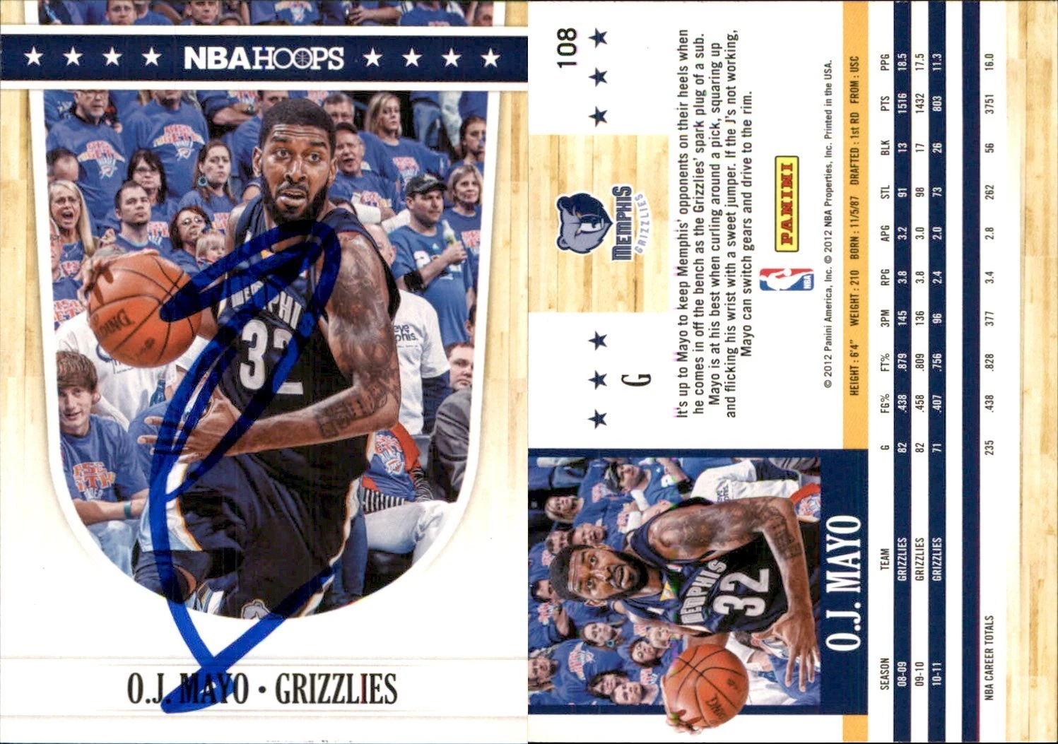 O.J. Mayo Signed 2011-12 Hoops #108 Card Memphis Grizzlies Auto AU