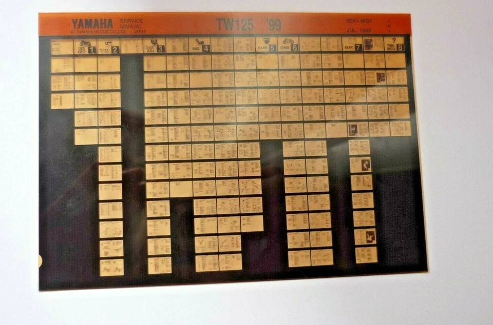 YAMAHA Service Manual Werkstatthandbuch auf  Mikrofiche TZR 250 ´87 - Bild 1 von 1