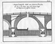 1730 - Amsterdam Bridge Holland Copperplate Engraving
