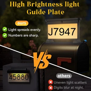 Solar Address Sign Double-Sided 3-Color Lighting LED Mailbox Number Plaque House - Picture 1 of 8