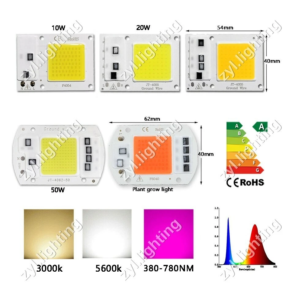 Chip LED COB 10W 20W 30W 50W luce bianca caldo grow light Spettro lampada 220V - Immagine 1 di 4