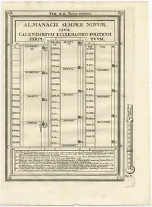 Almanach semper Novum (..) - Anonymous (c.1780) - Picture 1 of 1