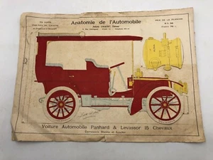 1905 DESSIN ANATOMIQUE AUTOMOBILE PANHARD, JULIETTE LOCKERT Image à système. - Picture 1 of 6