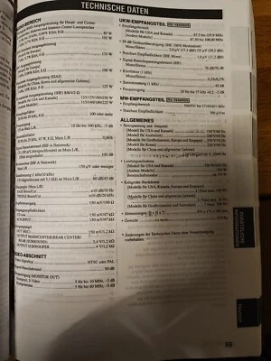 Yamaha RX-V640RDS  AV Receiver - Bild 1 von 2