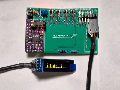 NUEVA Placa Wavetable Pi MIDI Wave Blaster para Tarjeta de Sonido - MT-32 SC-55 SoundFont Foto 1 de 4