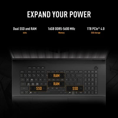 ASUS TUF игровой A18 игровой Ryzen 7 260 5050 115 Вт TGP 8 GB RTX 16GB 1TB 18 FHD +  - Изображение 1 из 4